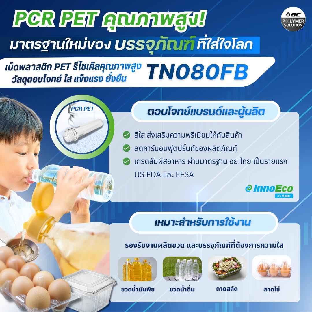 PCR PET คุณภาพสูง มาตรฐานใหม่ของ บรรจุภัณฑ์ ที่ใส่ใจโลก